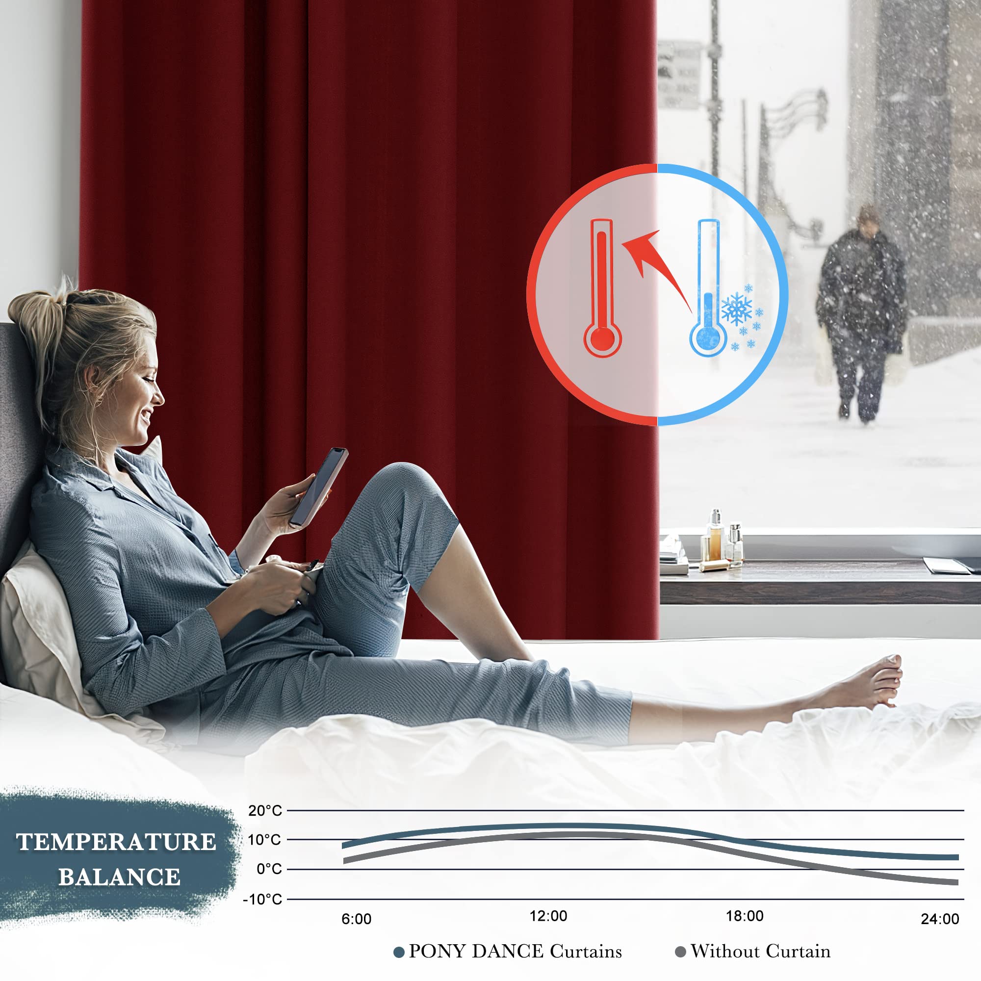 PONY DANCE Tenda Oscurante Camera da Letto Moderne Tende Termiche Isolanti per Soggiorno Blackout Curtain per Porta Interna 1 Pezzo L 140 x A 220 cm, Rosso