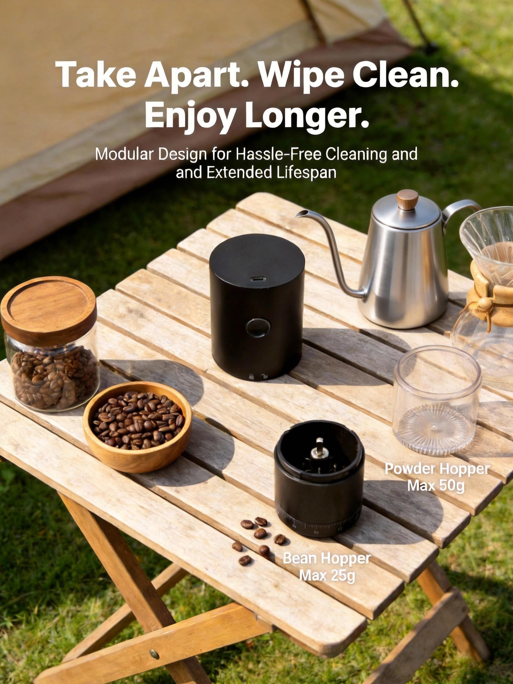 LAMIDO Moulin à café électrique portable – Moudre pendant la charge – 38 réglages externes réglables – Broyage 1,8 x plus rapide – Batterie rechargeable de 2000 mAh pour voyage, camping – Noir mat