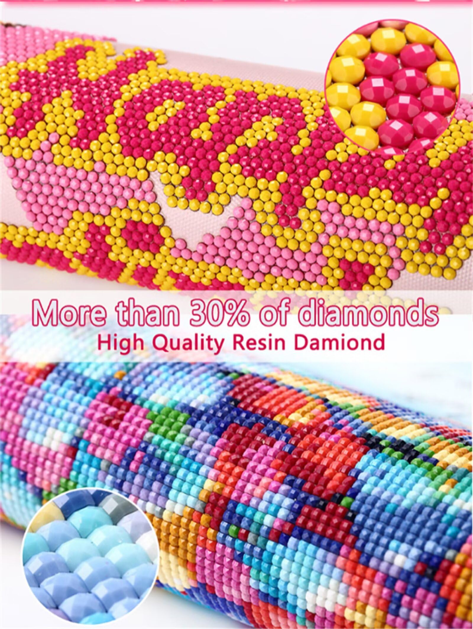 VAIIEYO 5D Diamond Painting Adulte Koala, Peinture Diamant