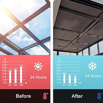 Skylight Shades Blinds, Manual Blackout Curtain Shades With Telescopic Rod Sunroom Roof Blinds For Ceiling Room Darkening(70X70CM)