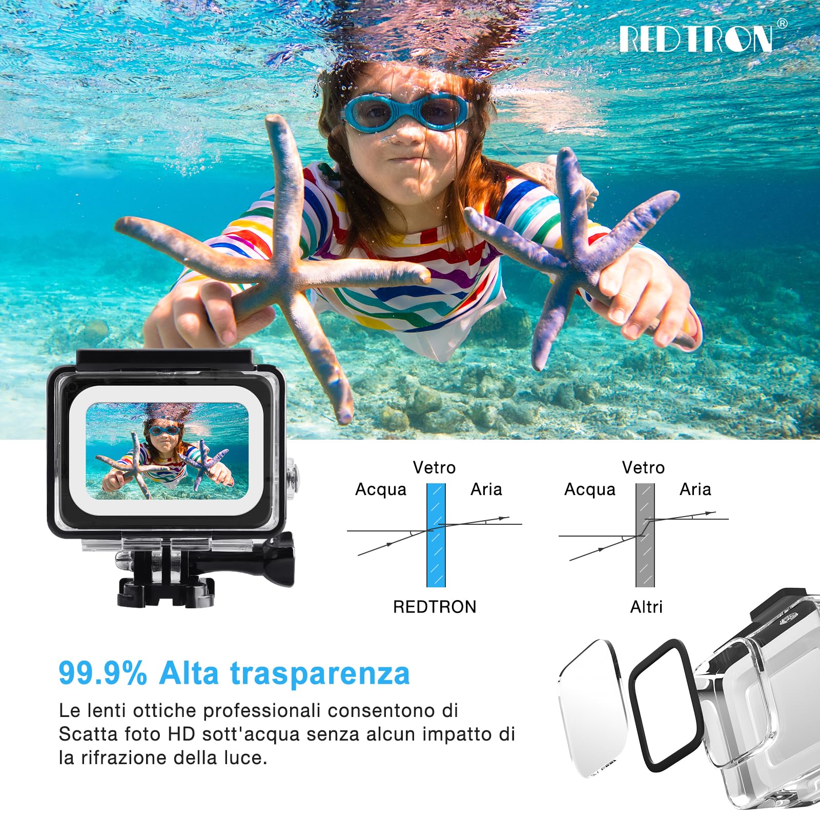 Custodia Protettiva Impermeabile per GoPro Hero 5/6/7, 60m Custodia Subacque Accessori Include Supporti Viti e 12 Inserti Antiappannamento per GoPro Hero 5/6/7 Fotocamera Digitale