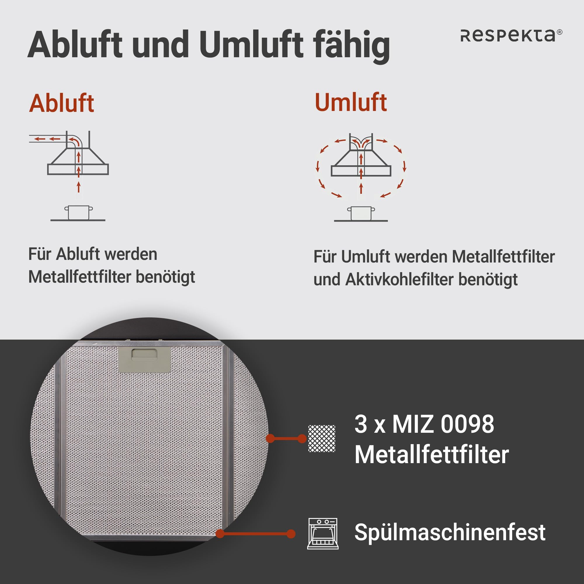 Respekta Dunstabzugshaube Karena / Kaminhaube 90 cm / Metallgehäuse schwarz matt /Abluft - und Umluftfunktion / CH22055-90 S / 53 – 68 dB