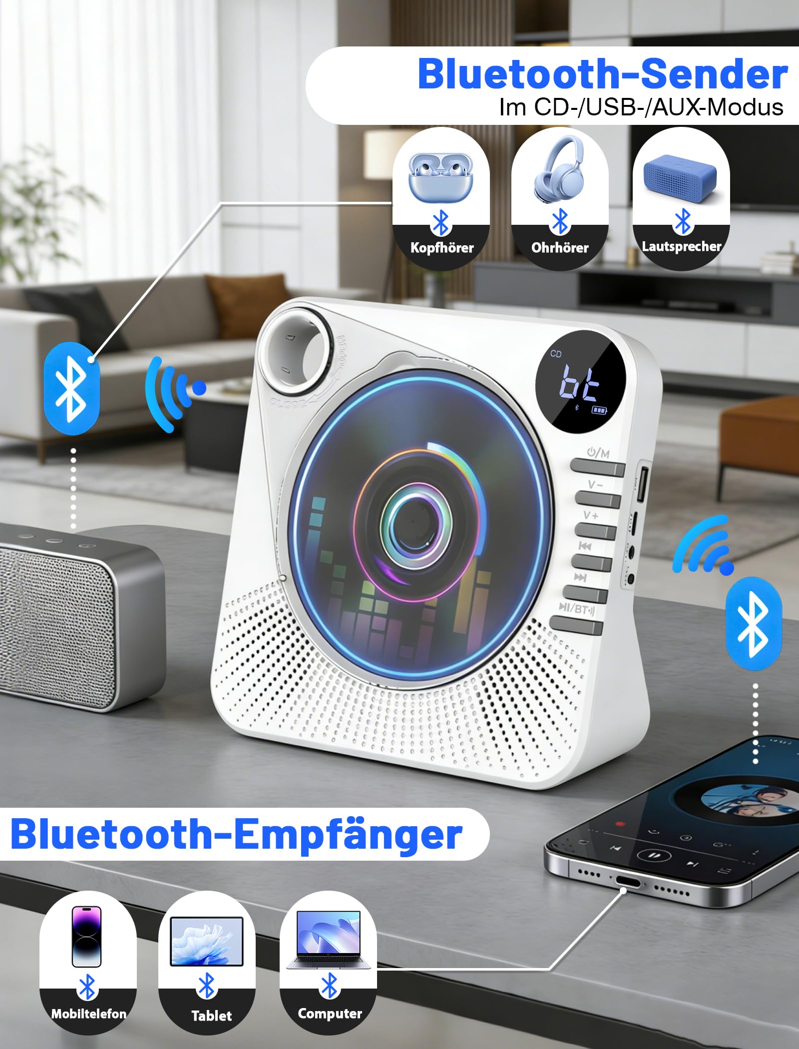 Tragbarer CD-Player 4000mAh Wiederaufladbar, Bluetooth 5.1 mit Stereo-Lautsprechern, Fernbedienung, Staubschutz-Schiebedeckel, Anti-Skip, AUX/USB, CD Spieler für Zuhause & Unterwegs - Weiß