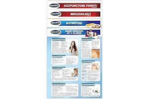 Holistic Wellness Made Simple: Permacharts Quick Reference Guides