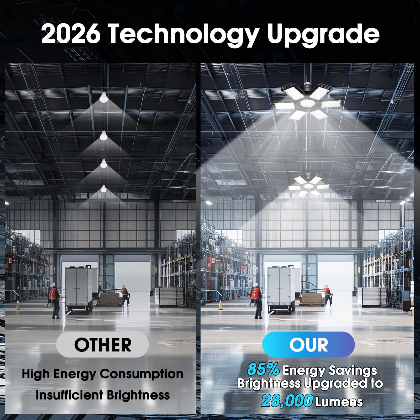 XILLUMI CORE 2 Pack Garage Lights, 28000LM Super Bright LED Shop