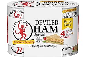Deviled Ham Meat Spread Family Value Pack: 42.5 Ounce