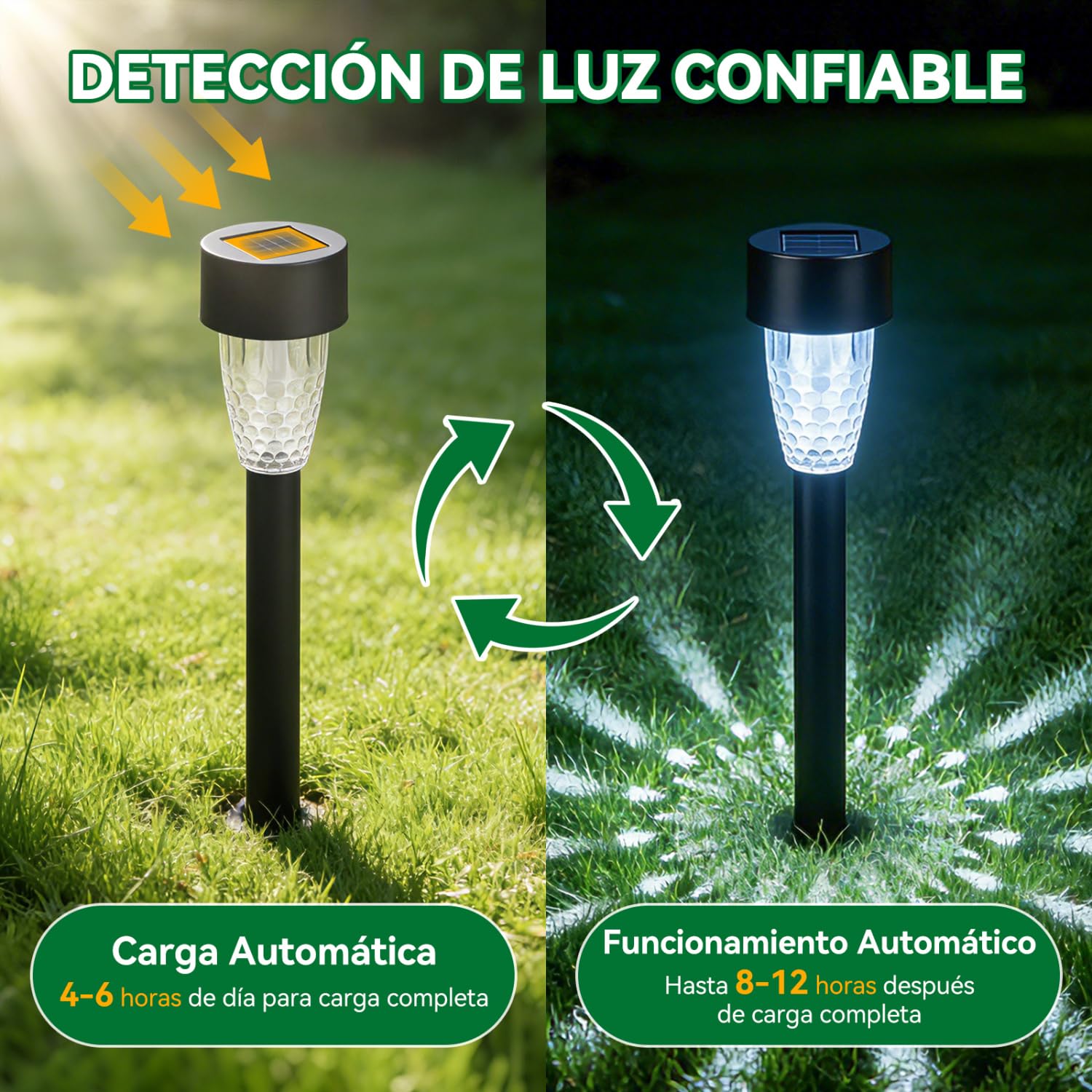 Aigostar 12 Pezzi Lampade Solari con Picchetto, Bianco Freddo 6500K, IP44 Impermeabili, Accensione Automatica, Lampade Solari per Esterno, Giardino, Cortile, Prato, Terrazzo, Vialetto, Aiuola