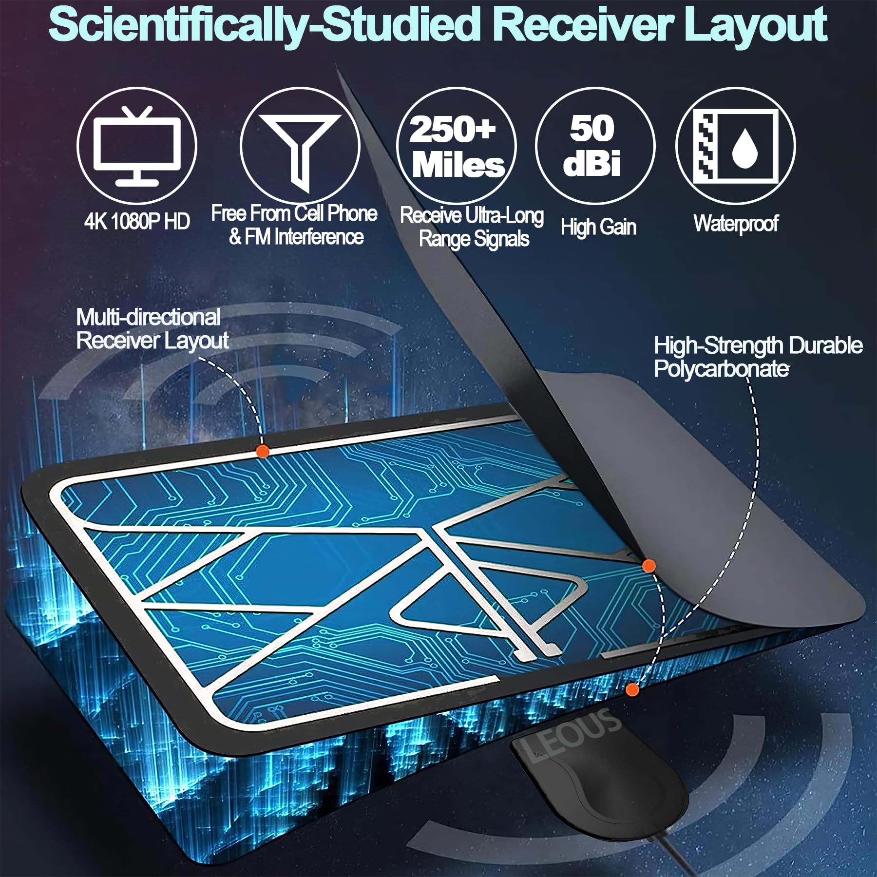 Long Range Digital HD TV Antenna - Indoor/Outdoor Use | Receives Local Channels In 4K 1080p For Smart & Older TVs