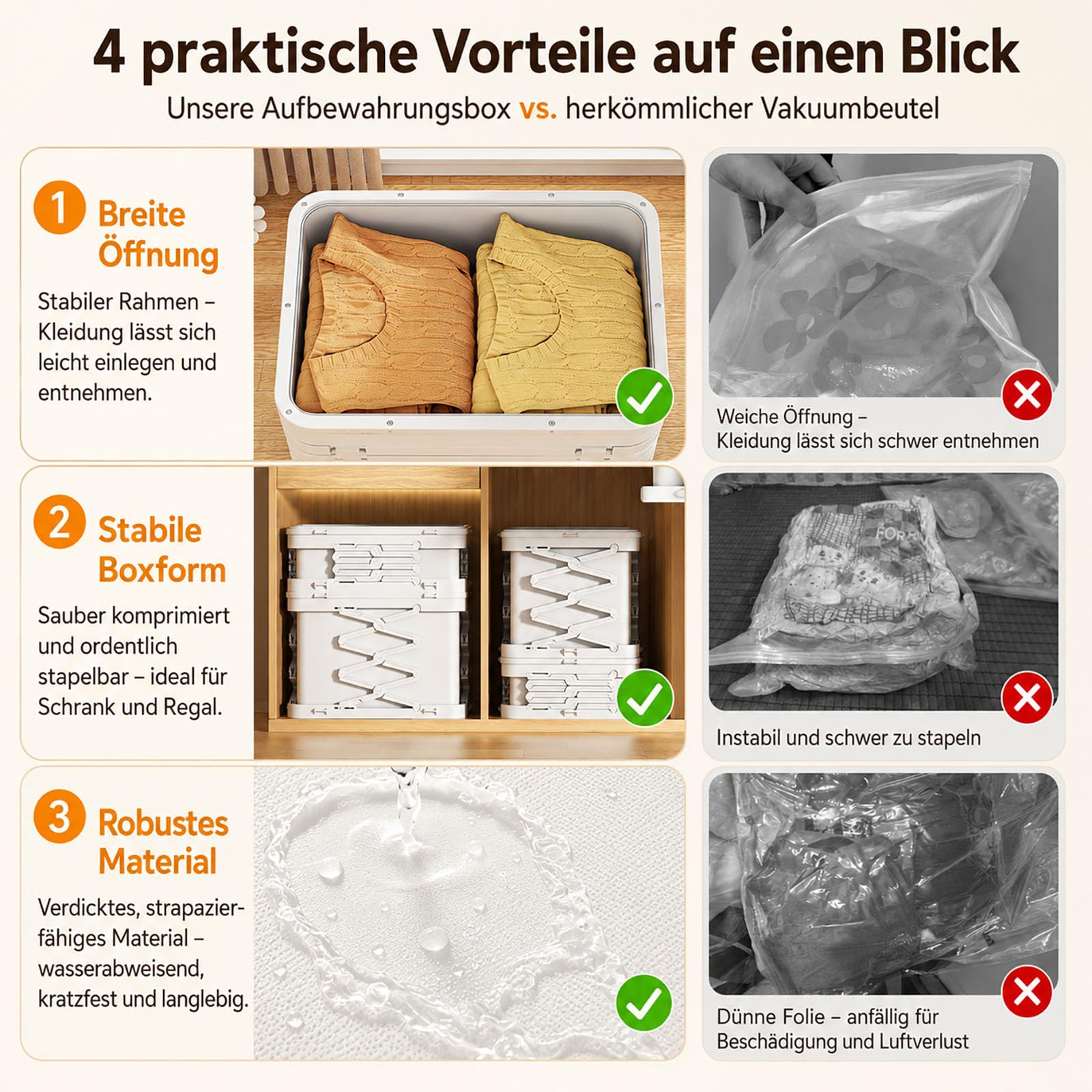 Vakuumbeutel für Kleidung mit Box und Vakuumpumpe, 65L，Weiß：4 Stück