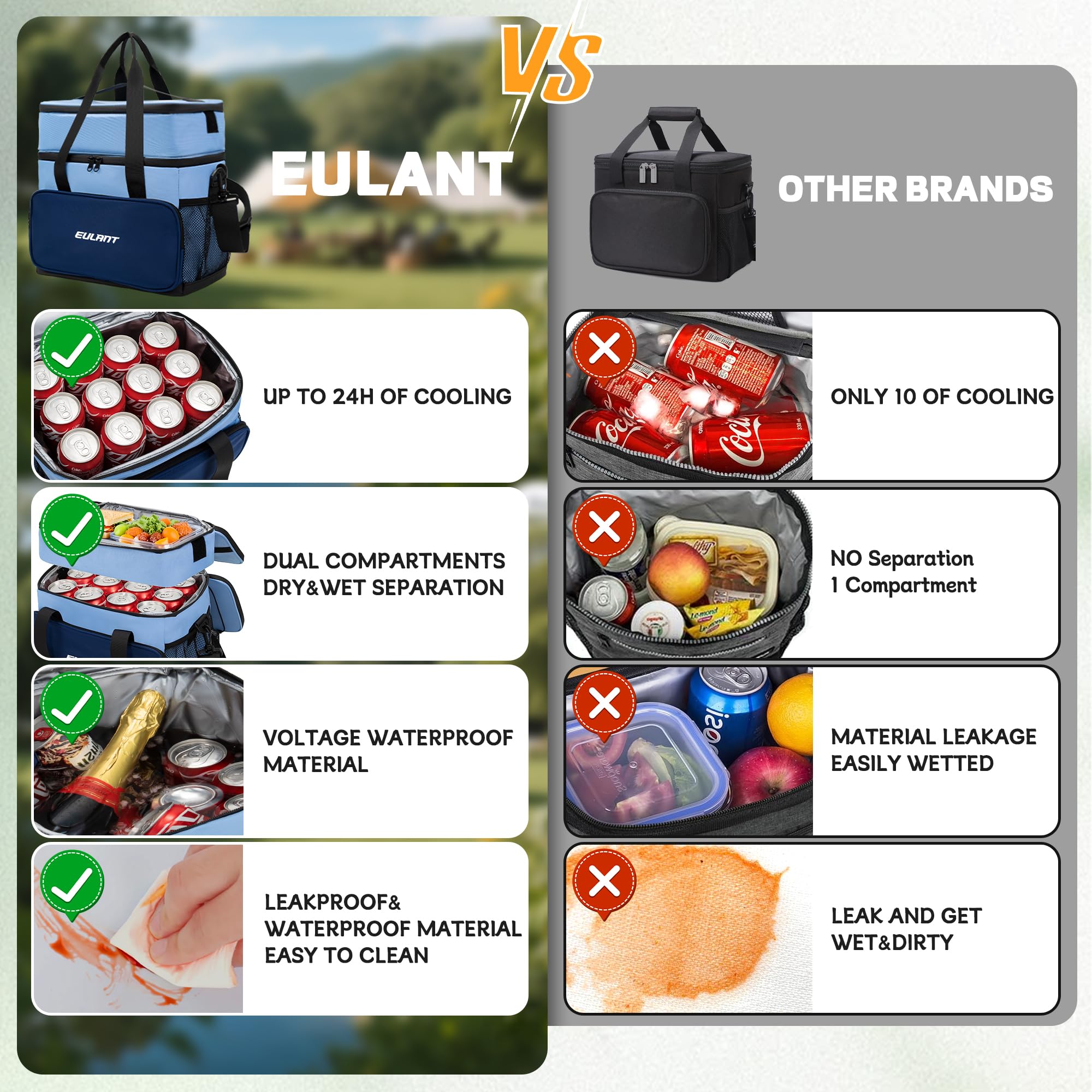 EULANT 2 en 1 Sac Isotherme Repas avec Fermeture Eclair Etanche,Grand sac Sacs Glaciere de 16L + Petite Pochette Isothermes de 5L,Cooler Bag pour Camping Picnic Beach Work Travel School Car