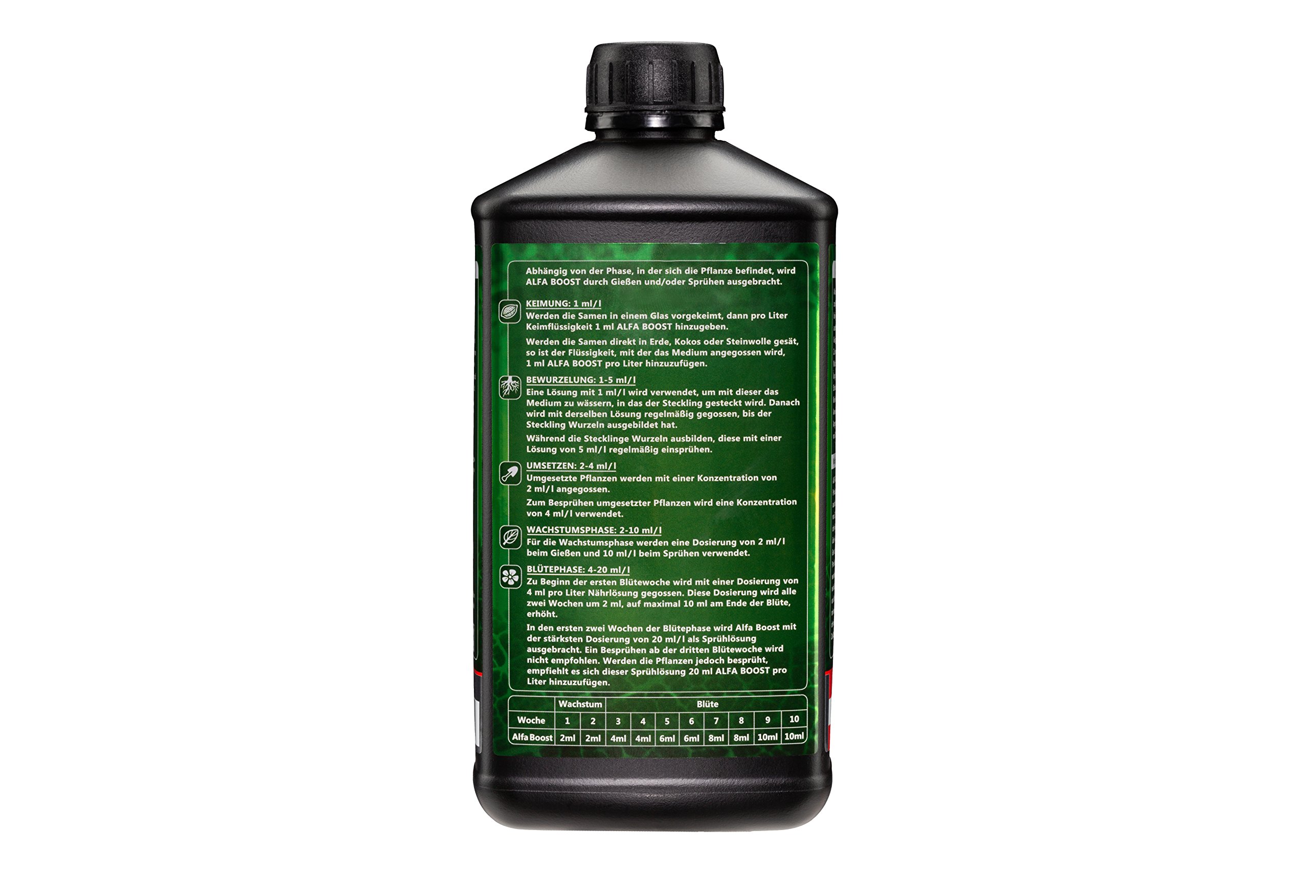 ALFA Boost All-IN-ONE Pflanzen-Booster mit Triacontanol 1 Liter. Für Blüte, Wachstum und Bewurzelung. Steigert den Ertrag. Biozertifiziert.