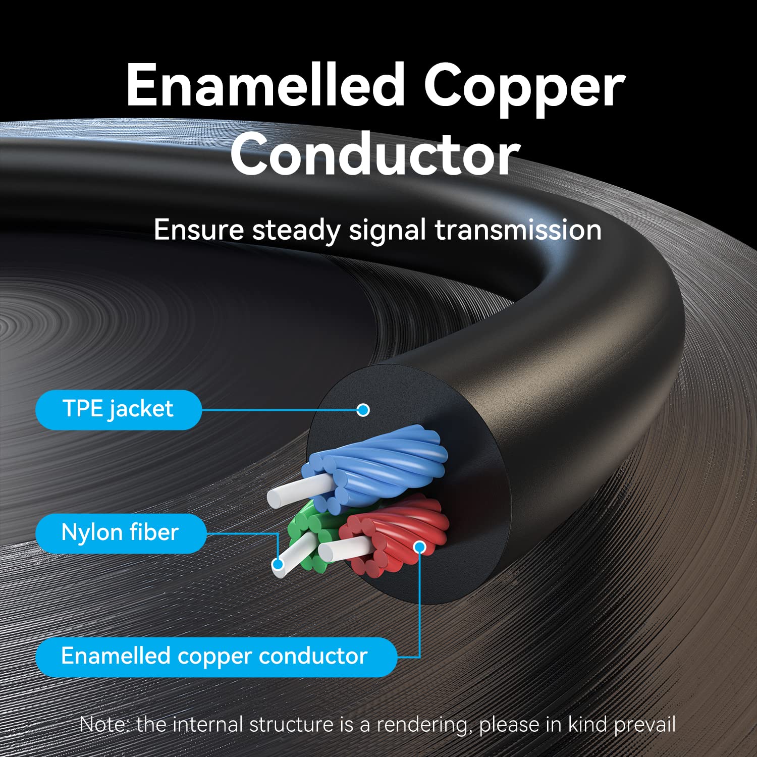 VENTION Cavo audio da USB C a 2X RCA Cavo adattatore stereo di tipo C a 2RCA,doppio cavo con spina RCA a Y per telefono,tablet,altoparlante,amplificatore,DVD,TV(3.28FT/1Metro) (6.56FT/2Meter)