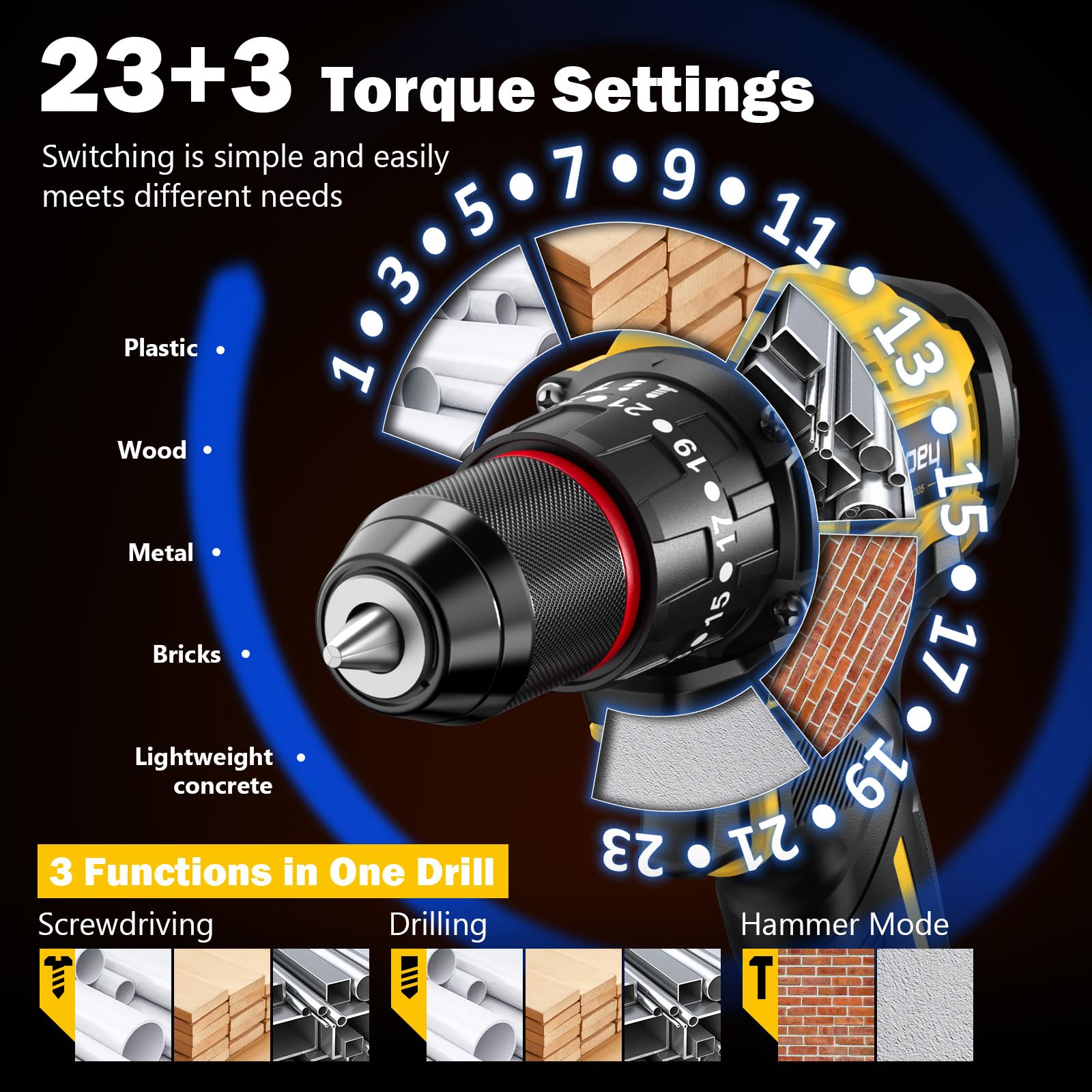 Sundpey Perceuse à percussion sans fil 70 Nm 21 V moteur sans balais mandrin métal 9,5 mm 26 réglages couple lumière LED