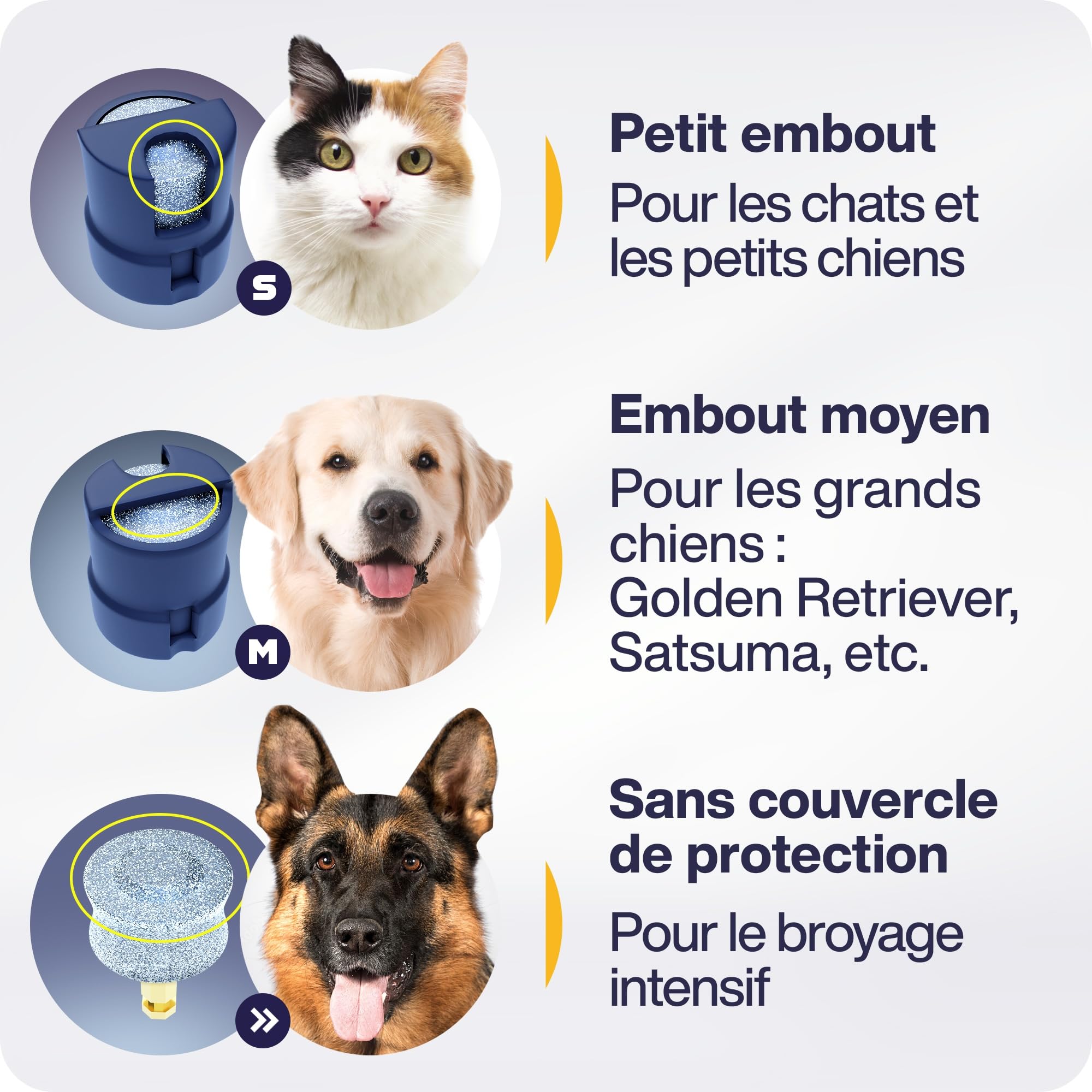 PETPROVED Lime pour Chien Lime Ongle Griffes Chien Electrique Silencieux Lime Griffe Chien Electrique avec 2 Lumières LED Sécurité Coupe Griffe Chien Chat Lime a Ongles pour Chien Professionnel