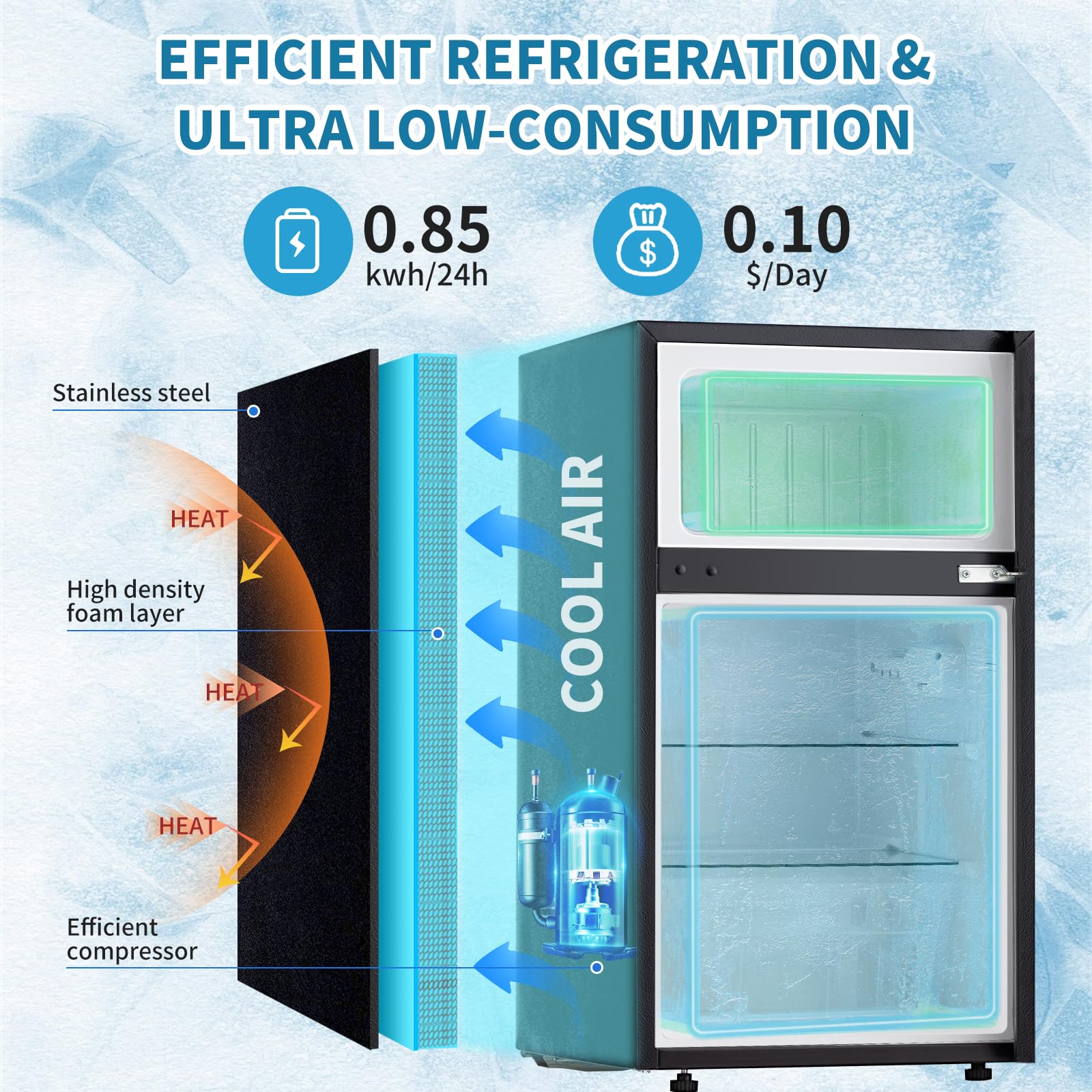Stopsad 3.2 Cu.Ft Mini Fridge With Freezer, Double Door Small Refrigerator, Dorm Fridge With 3 Adjustable Thermostat, Energy Saving, Low Noise, Compact Refrigerator For Office, Bedroom, Dorm, Black on Fridge.com - View 6
