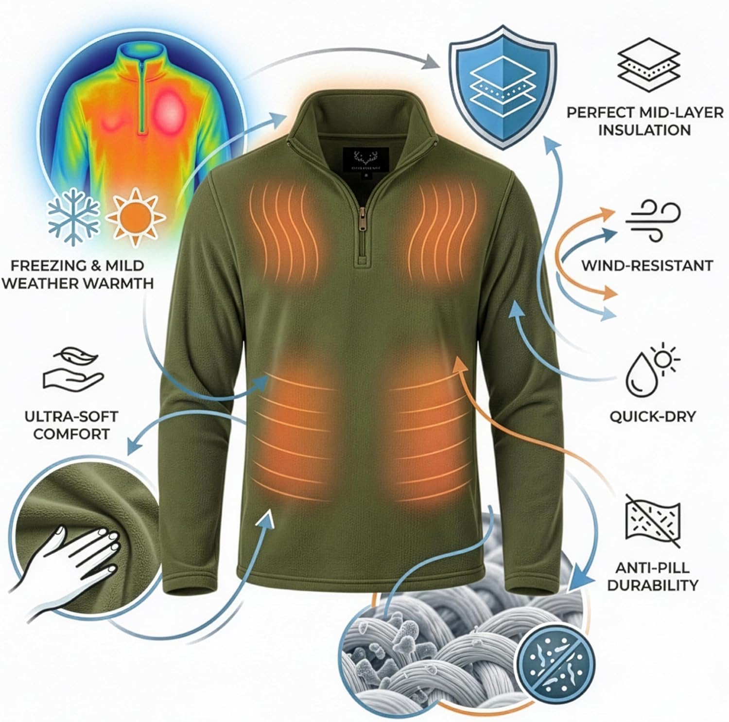 MENS MOCK NECK ZIPPER JACKET, MICRO FIBER FLEECE - Image 5