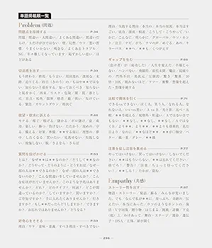 売れるコピーライティング単語帖 増補改訂版 探しているフレーズ