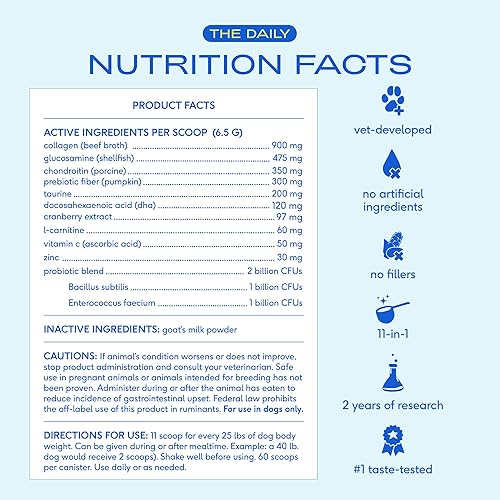 Native Pet The Daily Dog Vitamins & Supplements — packaging and what arrives in the box