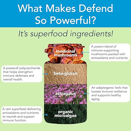 Miniatura 4 de New Earth Defend - Suplemento de hongos de apoyo inmunológico - Reishi, Cordyceps, cola de pavo, beta-glucano y microalgas silvestres orgánicas