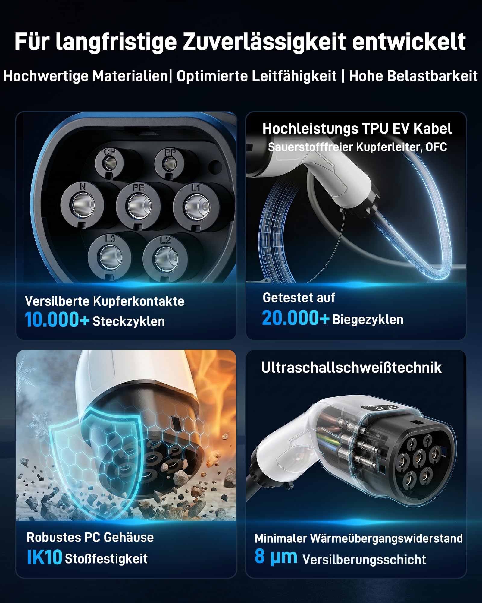 Typ 2 Verlängerungskabel (16 A, 11 kW, 5 m, 3-phasig) - Wallbox-Verlängerungskabel für EV-Ladegeräte, Wallboxen & Ladestationen, Kompatibel mit Elektroautos (EV) & Plug-in-Hybriden (PHEV)