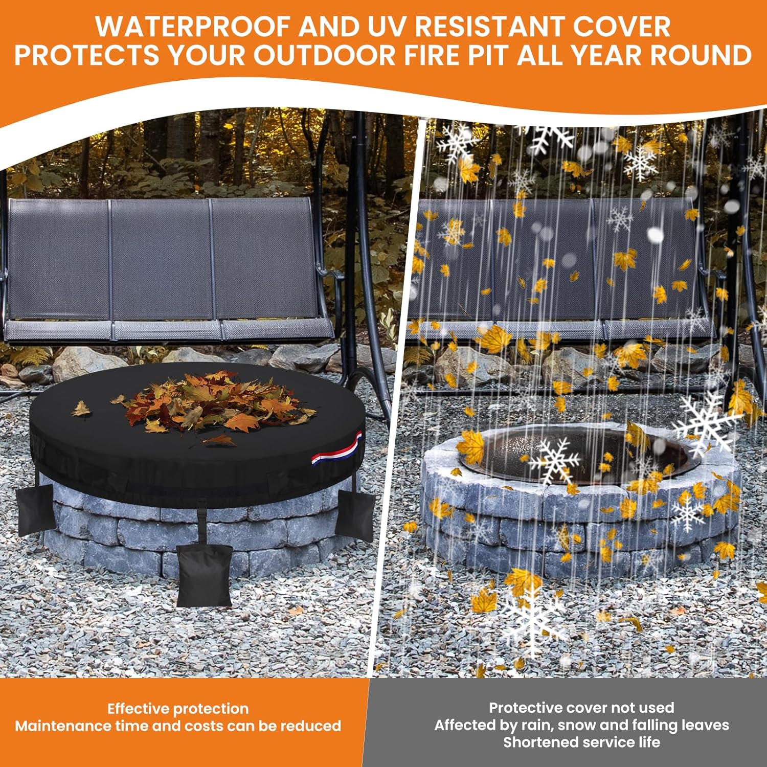 Fire Pit Cover Round for In Ground Firepit, Outdoor Built in Fire Pit Cover Round Heavy Duty Waterproof 600D Oxford Covers, Black Firepit Protector 48"-52"