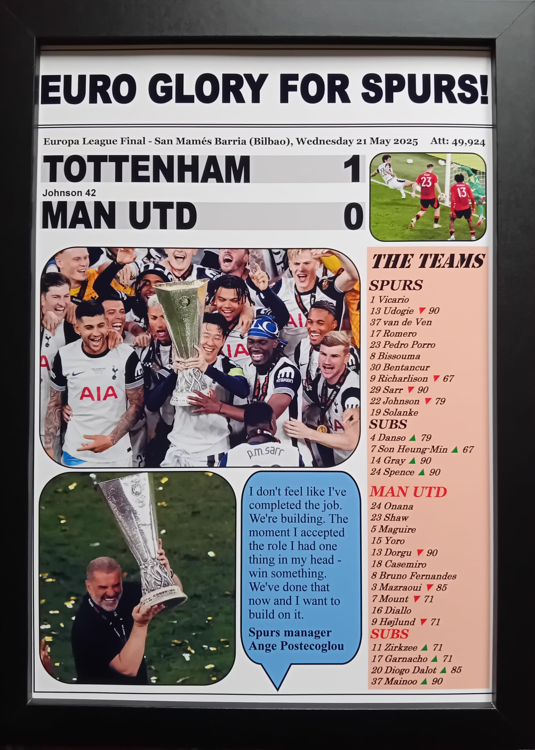 Assorted Multicoloured Tottenham 1 Man Utd 0-2025 Europa League Final - Framed Print