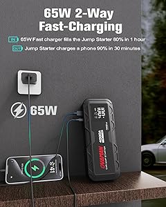 OVAMAN H5 Jump Starter, Portable 4000A Peak Car Battery Jump Starter(All Gas 10L Diesel) 12V Jump Box Auto Battery Pack Starter with Two-Way 65W Quick Charge Type-C Power Bank,LED Light,Jumper Cables