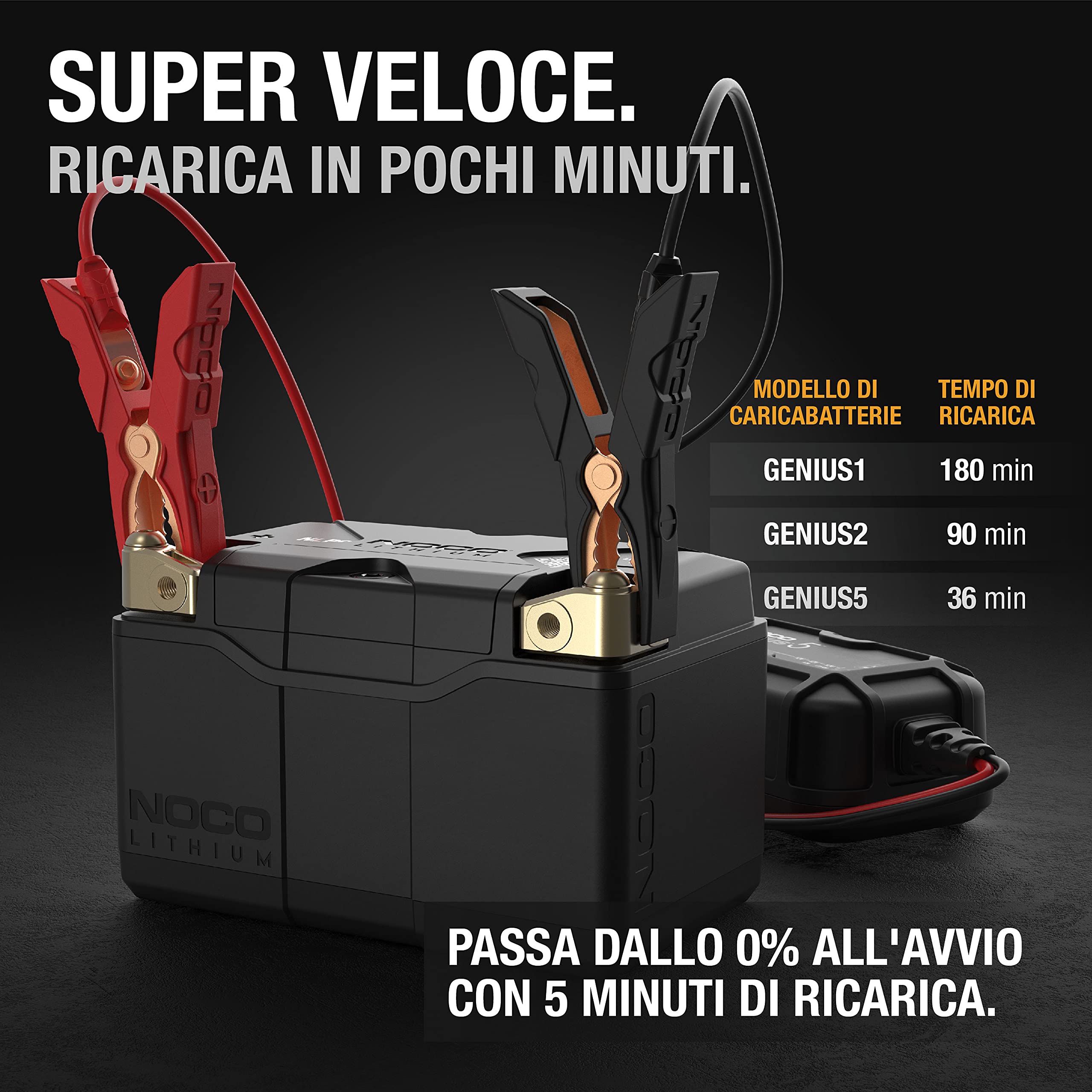 NOCO Lithium NLP9: Batteria Moto 12V Ultra-Leggera – Gruppo 9 – 3Ah – Avviamento 400A – BMS Intelligente – Certificata UL