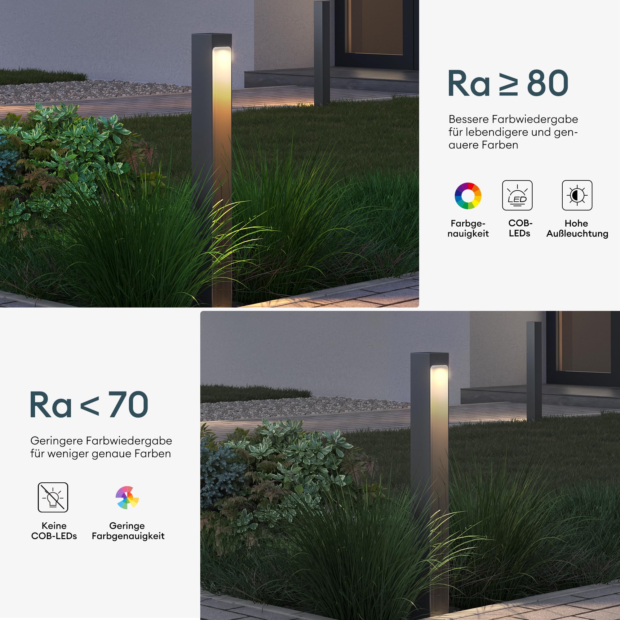 Mai & Mai Lampione da Giardino 3000K, IP65, 6X6X40cm | Luminoso da Giardino, Paletti Esterni Led, Alluminio, Parchi, Aree Residenziali e Ingressi BaldersLights, Sabbia grigio