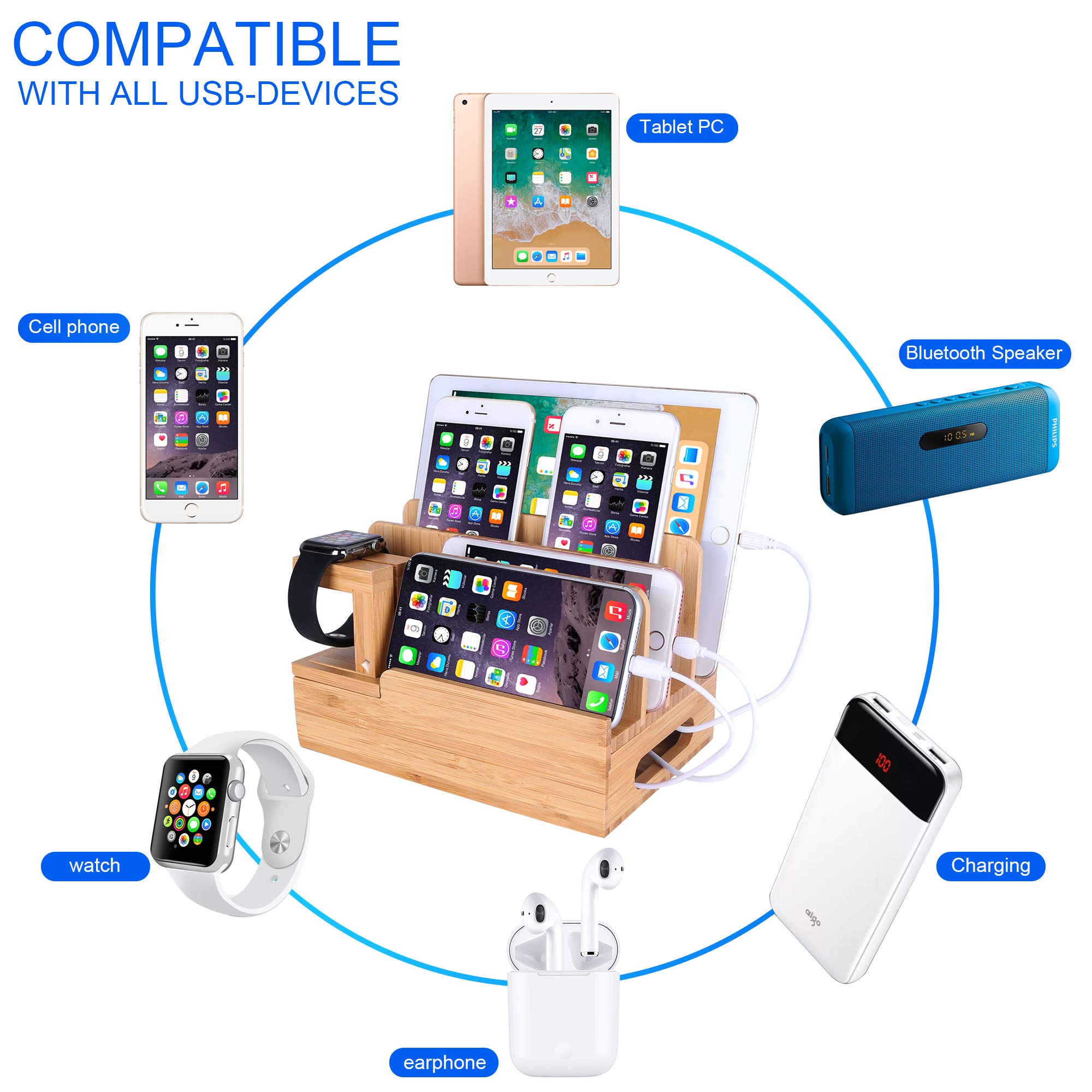 Supporto per Tablet Hub Docking Station USB-C™ 8 in 1 - Supporti iPad