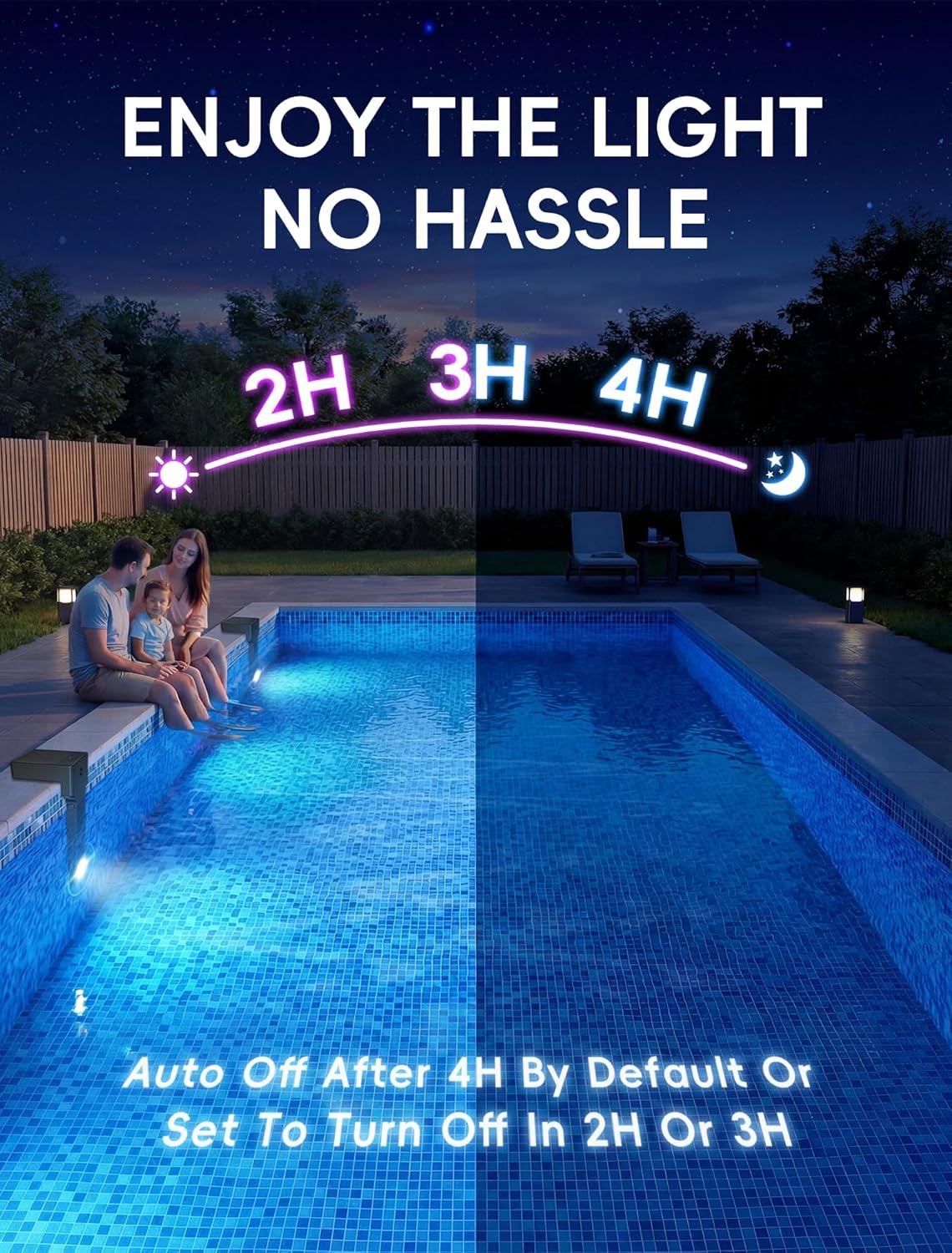 Solar Pool Lights Only for Inground Pool, 10-Color 4-Mode LED Underwater Light with Auto Dusk Sensor, Waterproof & Submersible Design, Timer Off, Remote, 1 Pack