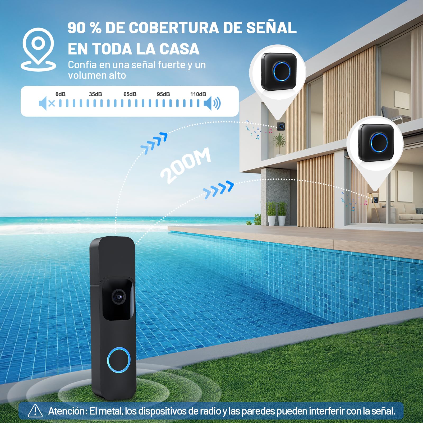 BITIWEND Transmisión de Señal Inalámbrica, Especialmente para Timbre Video Blink 1st & 2nd Gen, Kit de Amplificador de Timbre, Solo para Modo Cableado Fijo, Recepción de Señal de Largo Alcance