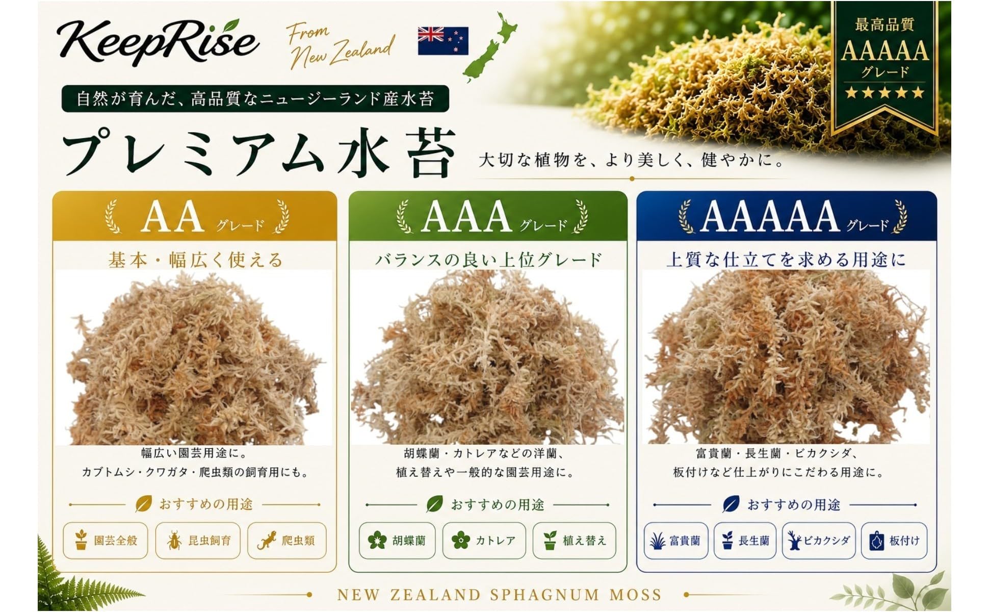 Amazon | KeepRise 水苔 ミズコケ ニュージーランド産 3kg AAA 圧縮