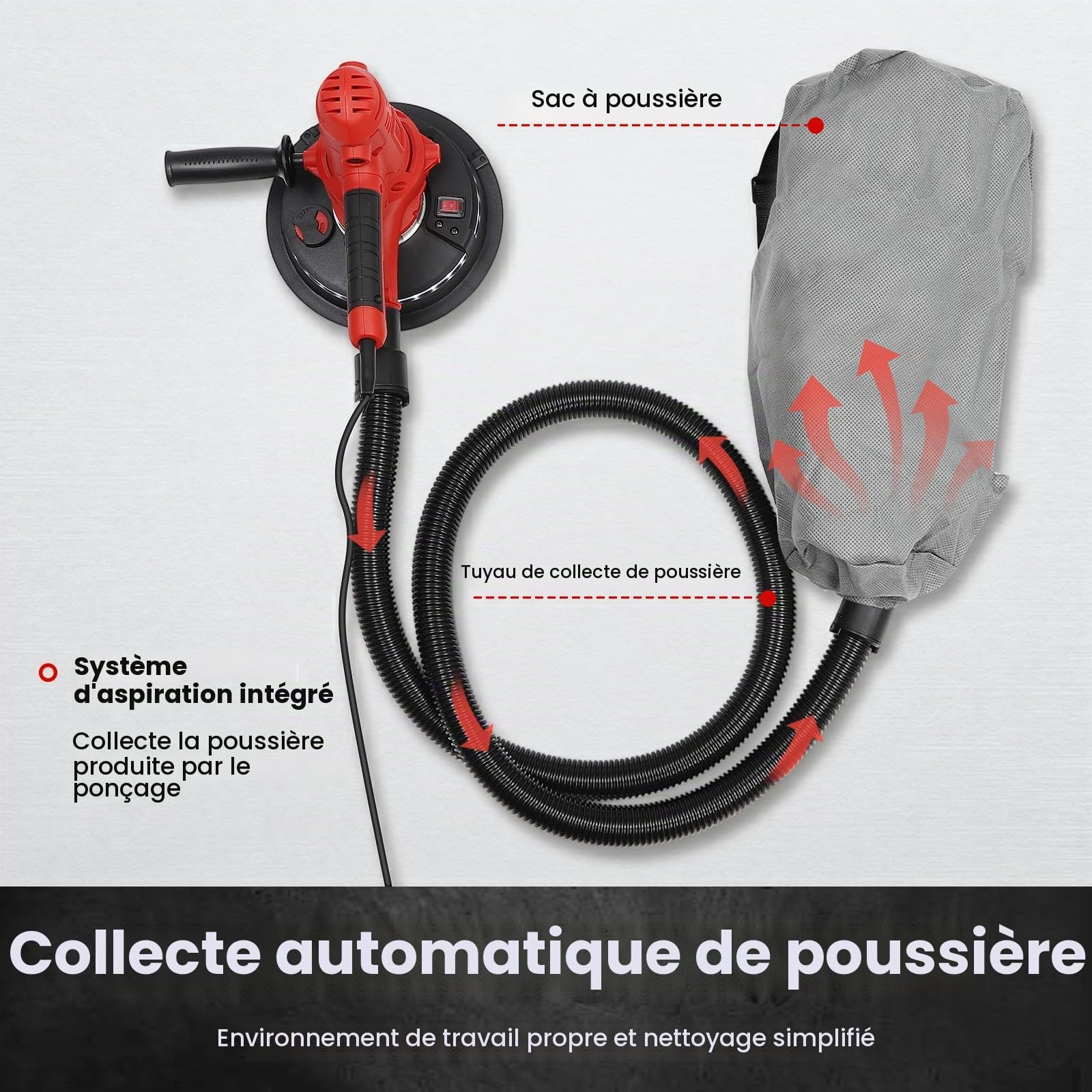 Ponceuse de construction sèche, ponceuse murale et plafond 1200 W avec éclairage LED, ponceuse murale pour murs en plâtre, murs en mastic, murs en ciment blanc