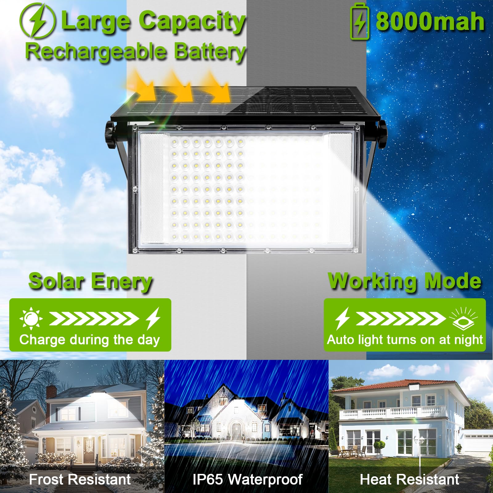 CREATESTAR Foco Led Exterior Solar, 150W Luz Solar con Sensor de Movimiento,8000aAh Luce Solares Exterior con 3 Modos,IP65 Impermeable Lampara Solar para Jardín Garaje Patio