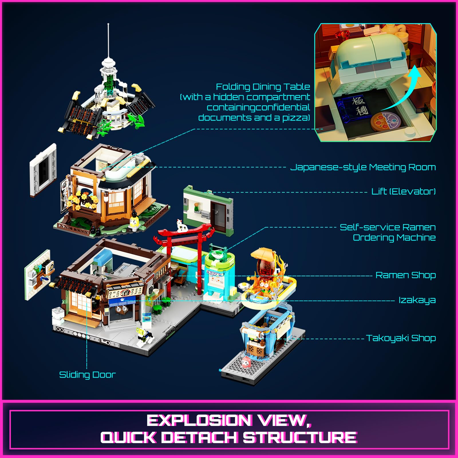 FUNWHOLE Cyberpunk Japoński zestaw klocków oświetleniowych Izakaya 1987 elementów, modułowy cyberpunk, neonowe miasto, przyszłość, pub, japońska scena uliczna, zestaw modeli oświetlenia LED, dla