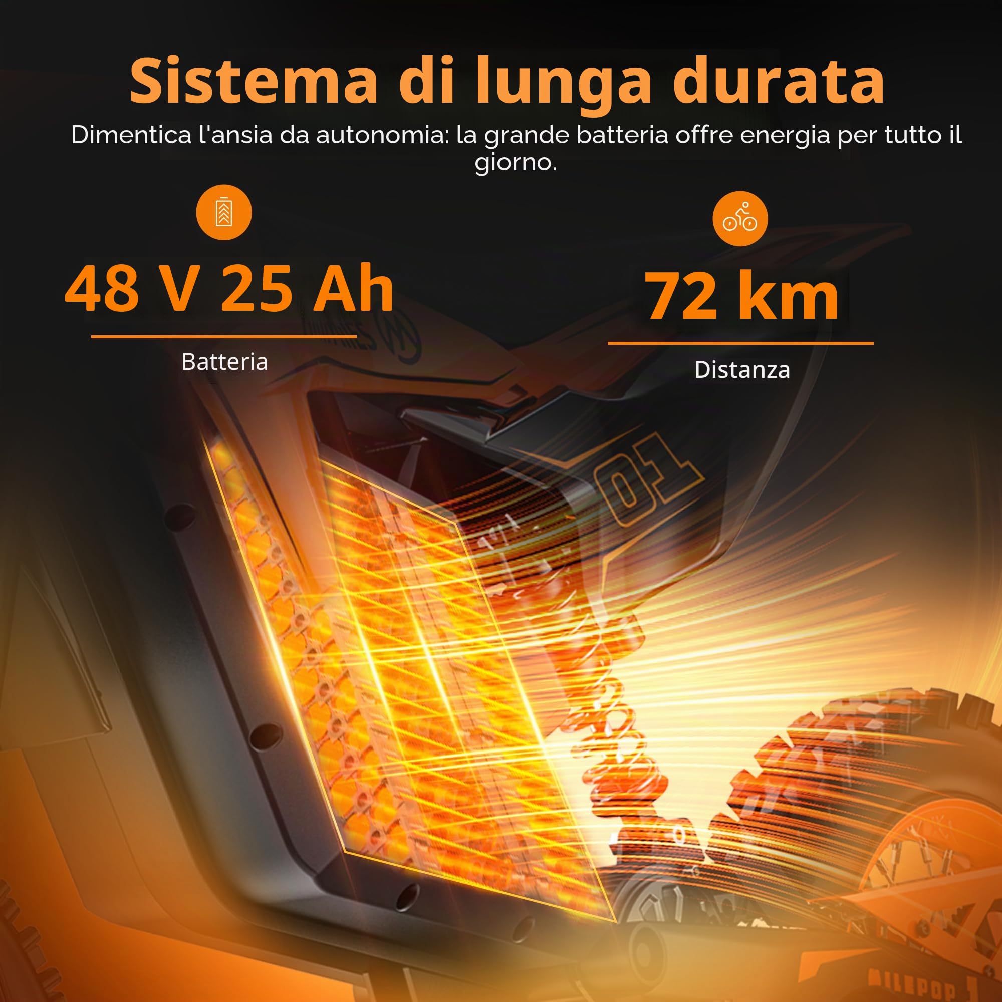 MilePop1 Moto Elettrica Per Adolescenti E Adulti, Motore Da 3000W | 220Nm | Velocità Max 50 Km/H | 48V/25Ah | Pendenza 30°, Con Freni Idraulici E Musica, Mini Moto Fuoristrada Per Età 13+