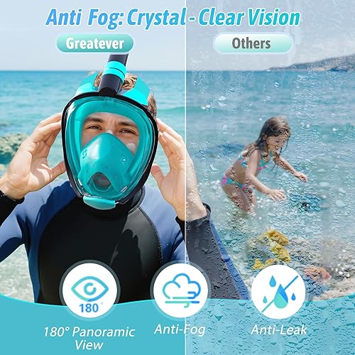 Miniatura 4 de Greatever G2 Adults Kids Full Face Snorkel Mask 2 Pcs,Snorkeling Gear with Latest Dry Top System,Foldable 180 Degree Panoramic View,Safe