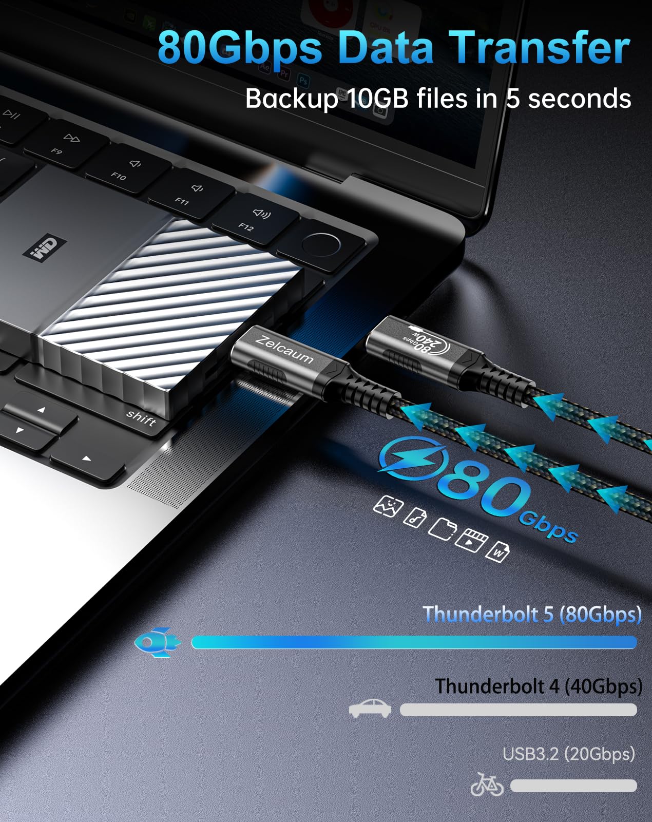 Amazon.com: Zelcaum USB C Thunderbolt 5 Cable, 120Gbps Bandwidth