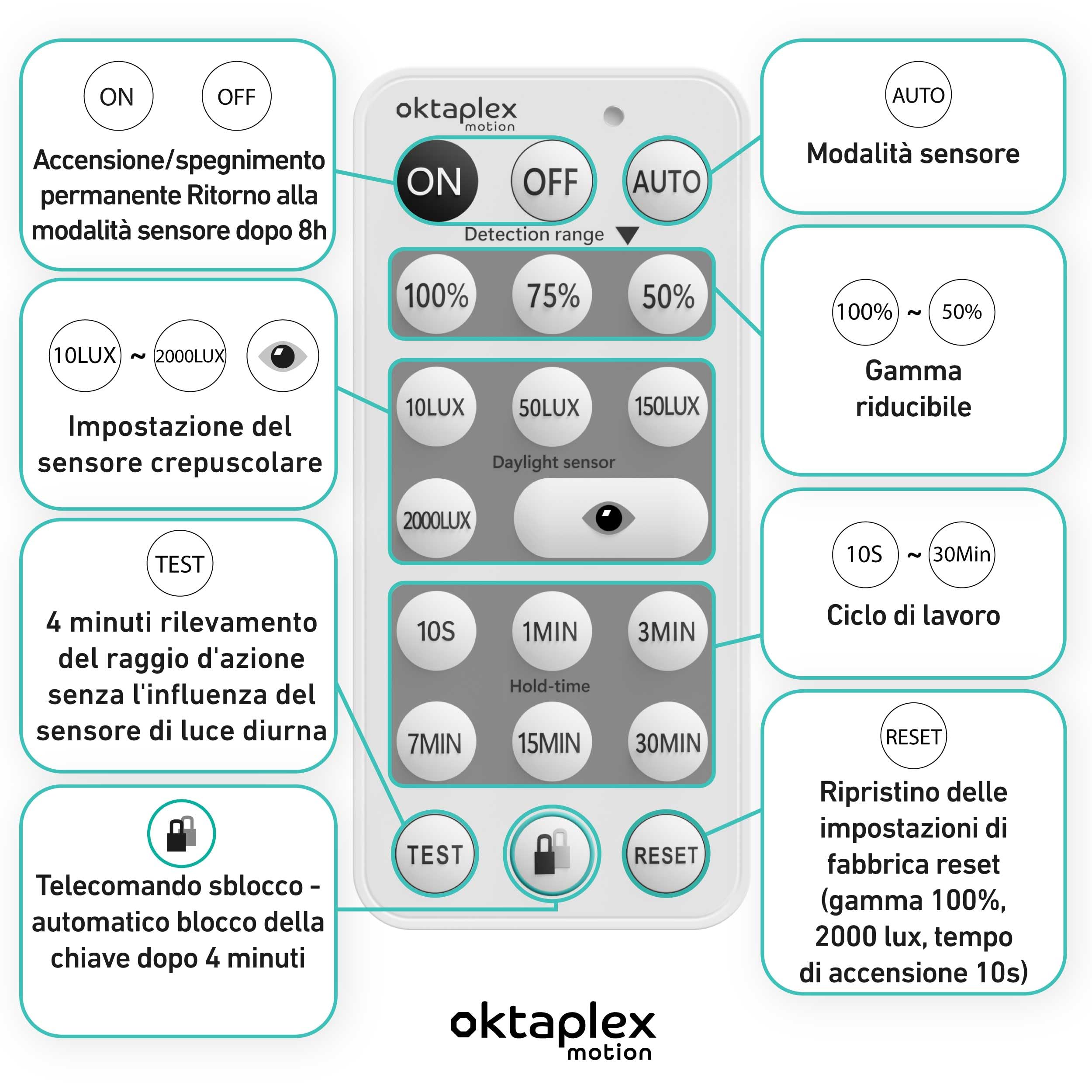 Oktaplex Sam - Set di 2 rilevatori di movimento a 360°, con telecomando, sensore di movimento a infrarossi, 230 V, sensore di presenza, da incasso, interno bianco