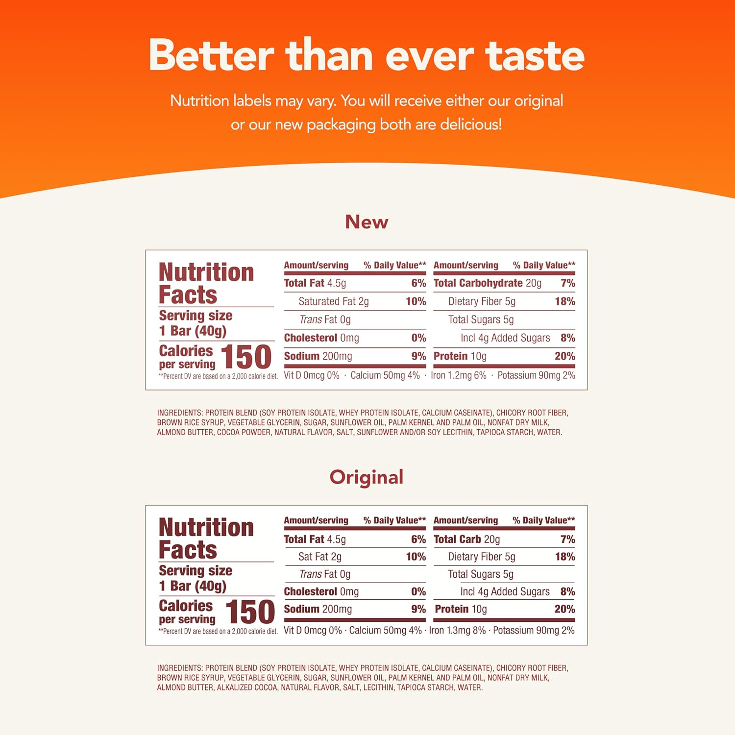 think! Protein Bars with Chicory Root for Fiber, Digestive Support, Gluten Free with Whey Protein Isolate, Salted Caramel, Snack Bars without Artificial Sweeteners, 1.4 Oz (30 Count)