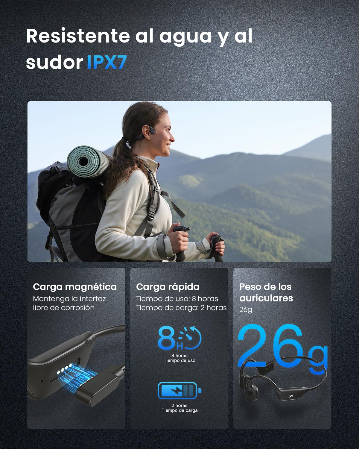 Auriculares de conducción ósea Bluetooth 6.0 — Auriculares deportivos inalámbricos de oído abierto. Resistencia al agua y al sudor IPX7; 2 horas de carga para. Ideales para ciclismo y running