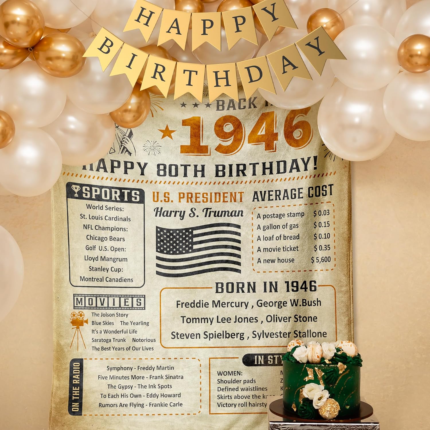 80th Birthday Gifts for Men Women, Happy 80th Birthday Decorations for Women Men, Best Gifts for 80 Year Old Woman, 80th Birthday Gift Ideas Gifts for Mom Dad Grandma Grandpa Throw Blanket 60x50 Inch - Image 8