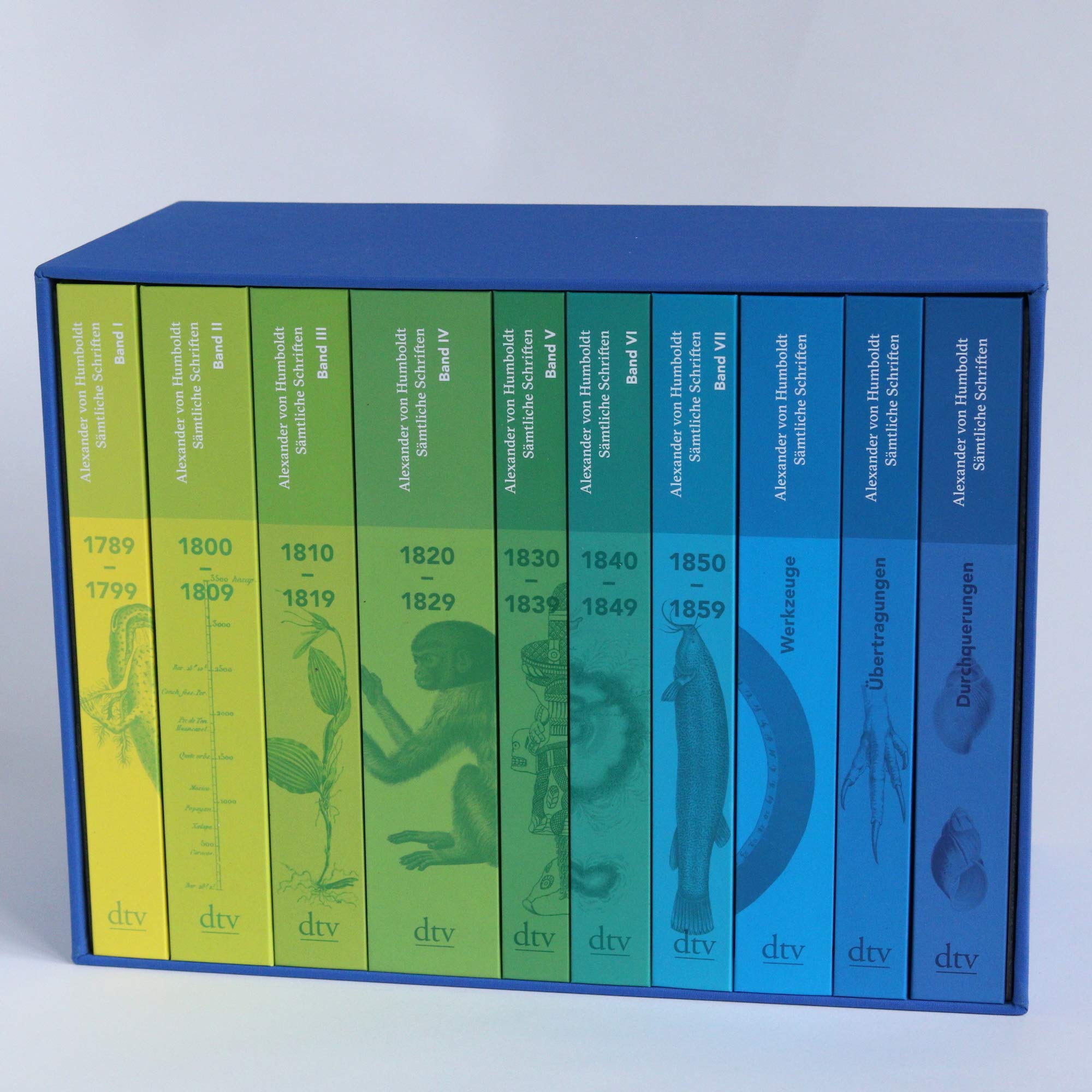 Sämtliche Schriften (Studienausgabe)