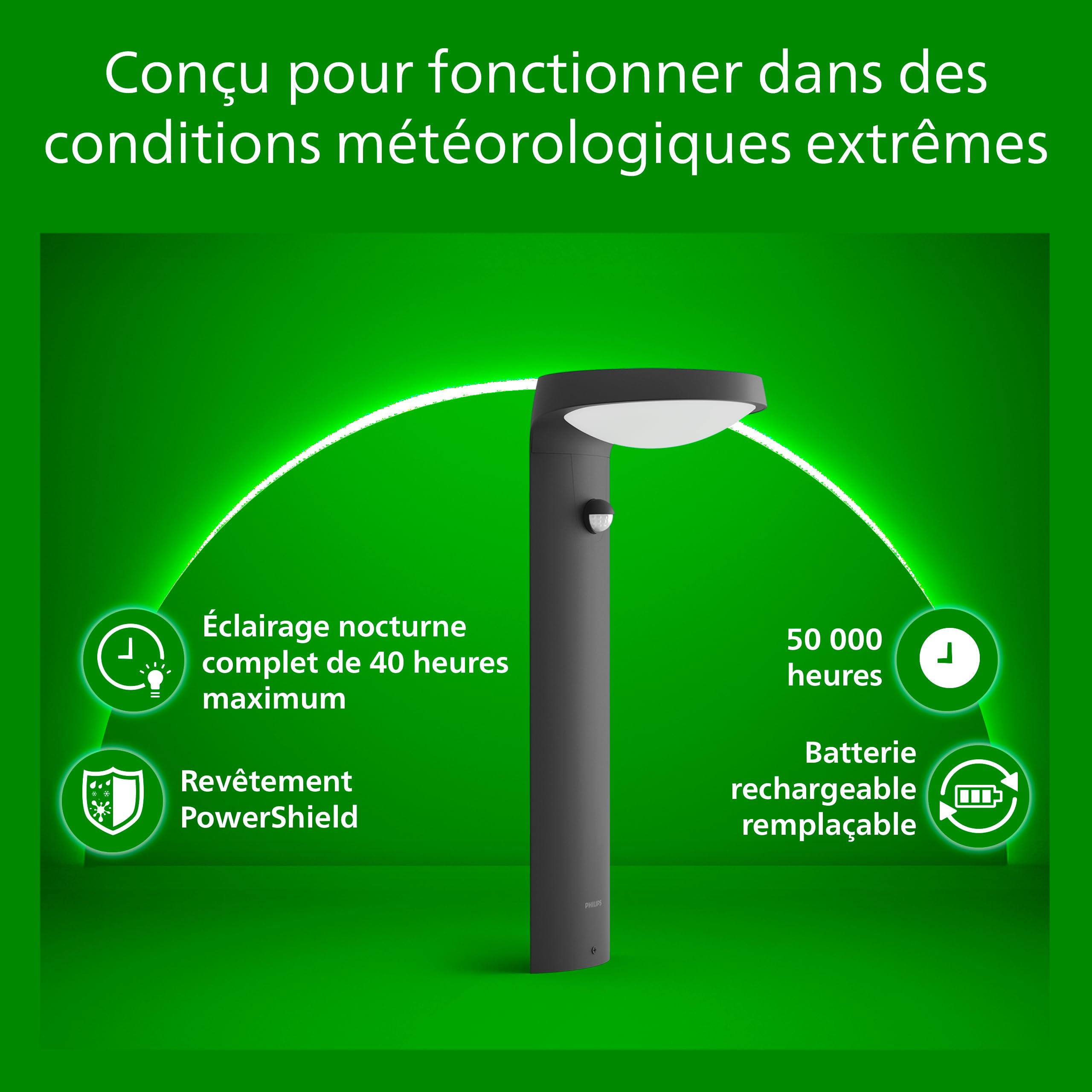 Philips Tyla, Borne avec recharge solaire extérieure ultra efficient, classe energétique A, détecteur de mouvement, 2700K, jusqu'à 250 lm, IP44, Anthracite