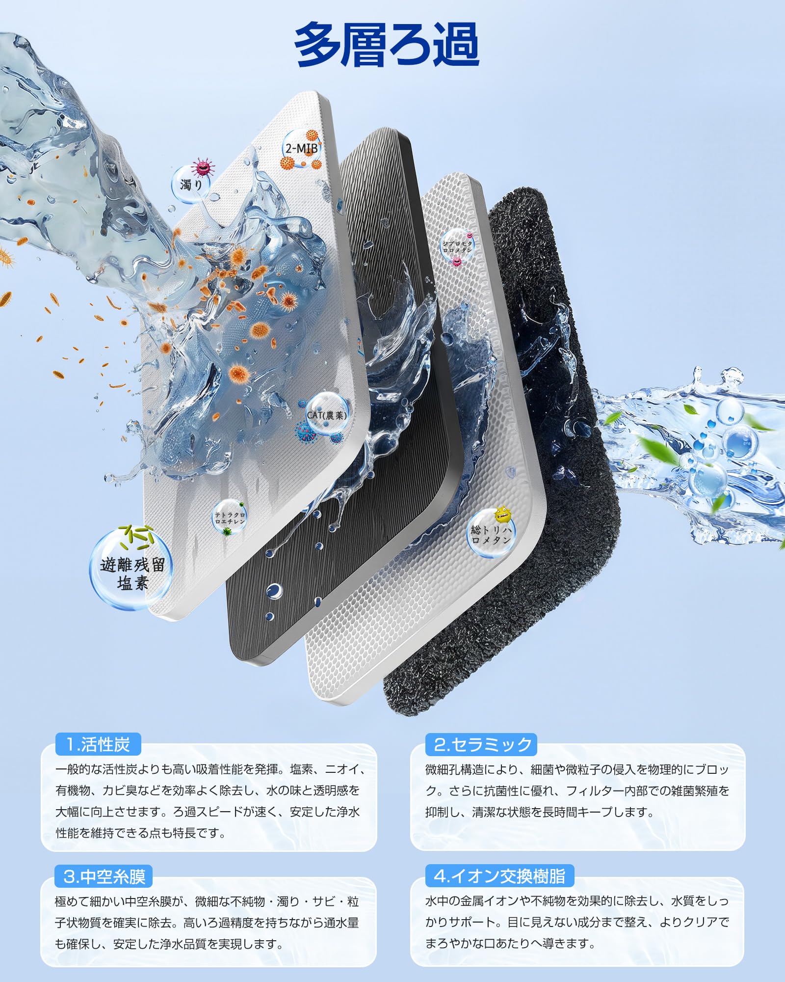 Amazon | 浄水器 交換用カートリッジ 3個入 蛇口直結型 クリンスイ