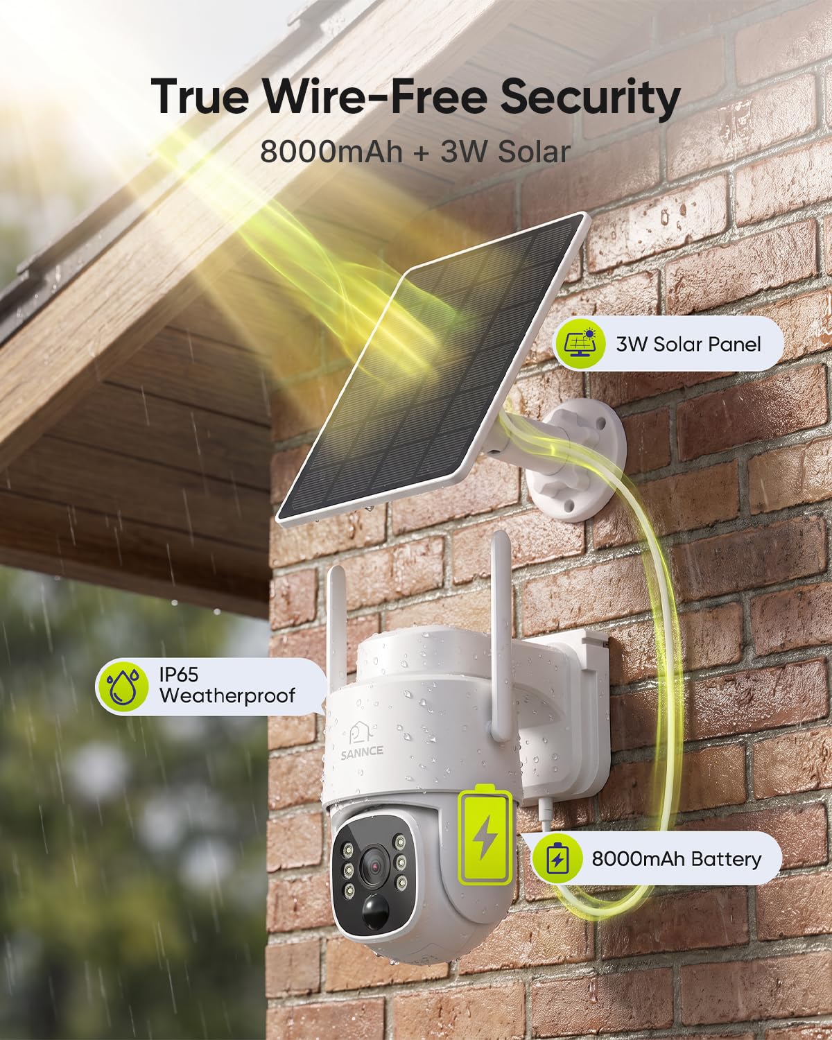 SANNCE 4MP PT Telecamera WiFi Esterno Senza Fili con Pannello Solare