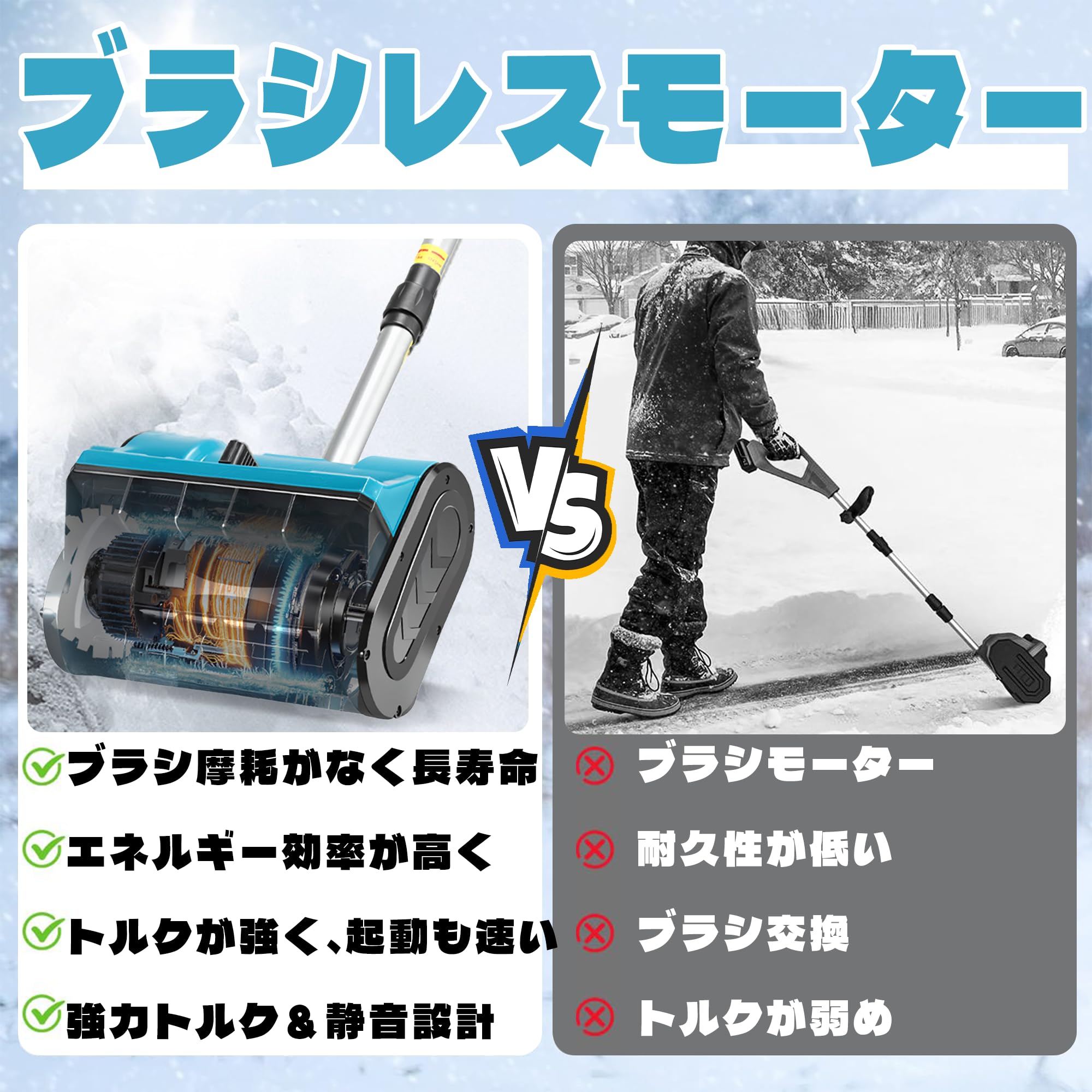 【2025最新強化版】除雪機 電動除雪機 充電式 コードレス 家庭用 小型軽量 2025最新型】電動除雪機 充電式 コードレス除雪機 雪かき機 電動