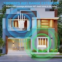 Aenxwa 1200 Mbit/s WiFi Jelerősítő, 5G & 2.4G Dual Band Repeater, LAN Csatlakozással, 360° Lefedettség, 35 Eszközhöz, 9200m²-ig 3