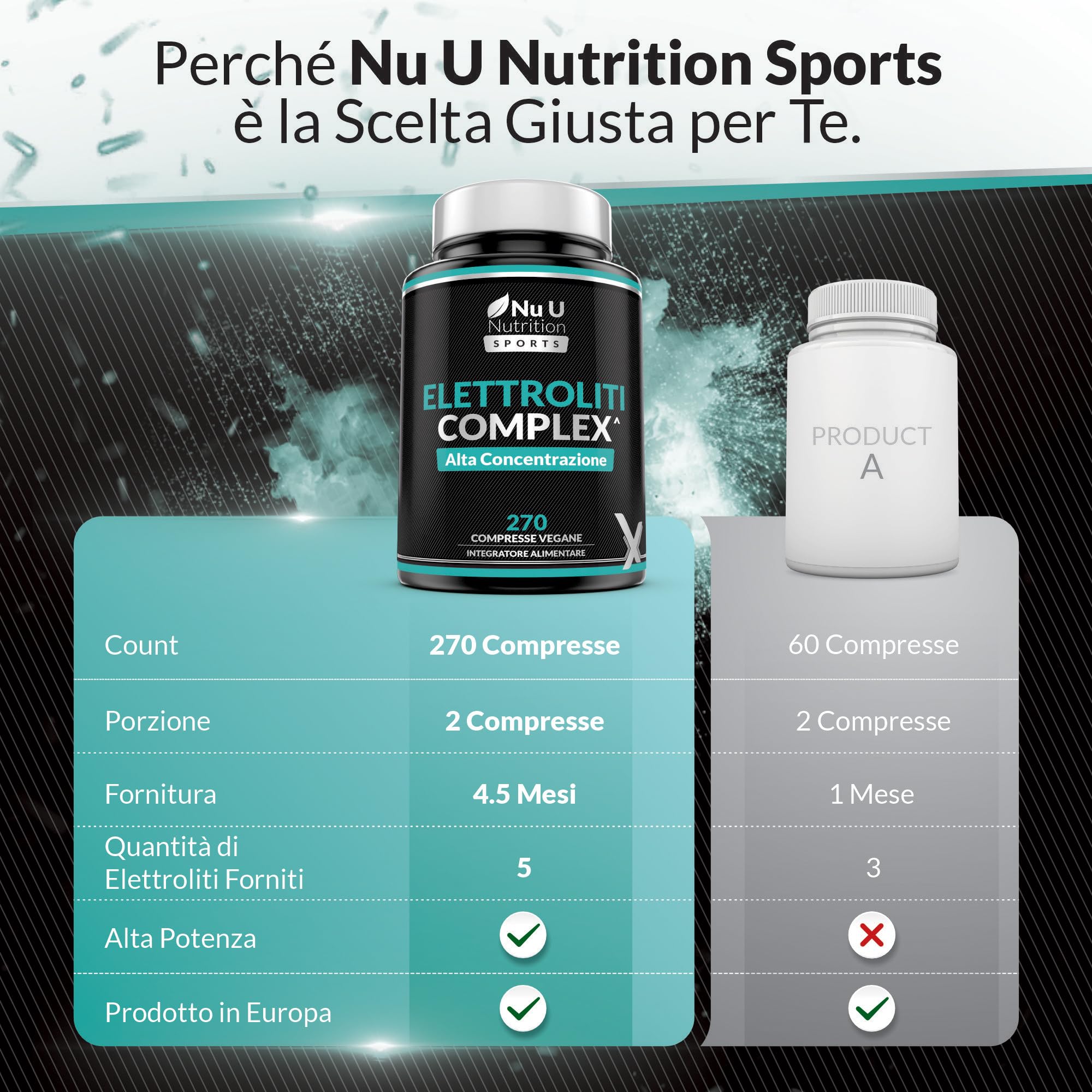 Xellerate Nutrition Elettroliti - 270 Compresse Vegane Senza Gusto - Con Sodio, Potassio, Magnesio e Fosfato di Calcio - Adatto a Diete Carnivore e Paleo - Prodotto in Europa
